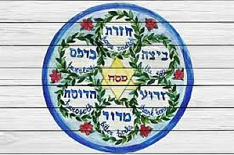 haggadah image