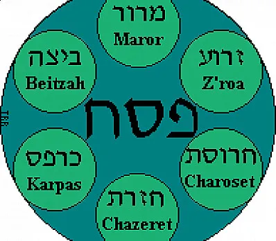 clip image