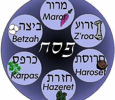 clip image