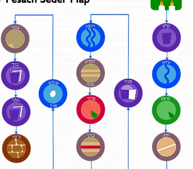 clip image